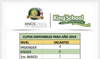 Vacantes 2019 / KSB